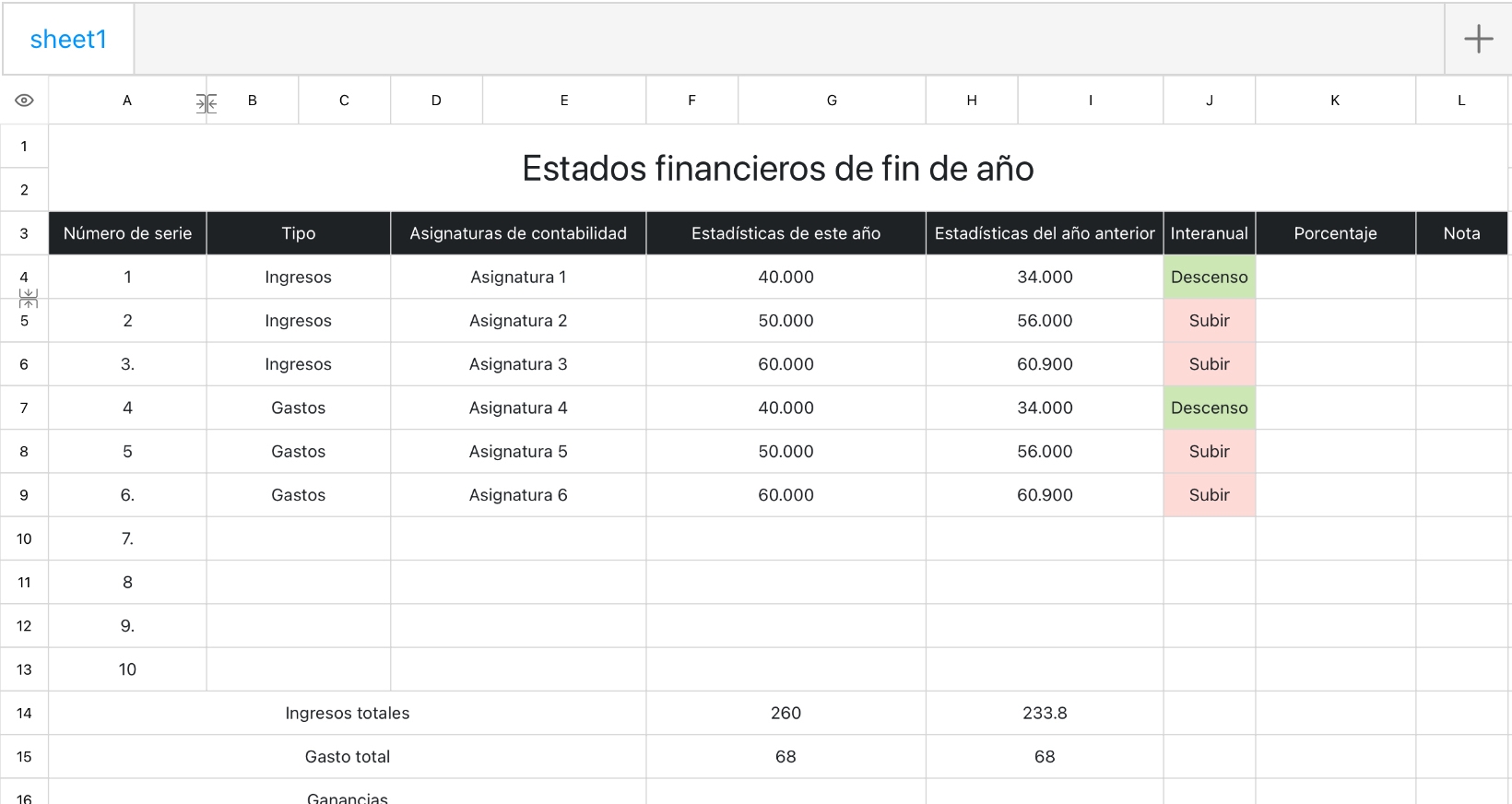 Estados financieros de fin de año